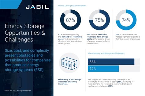 www.jabol.com|jabil acronym.